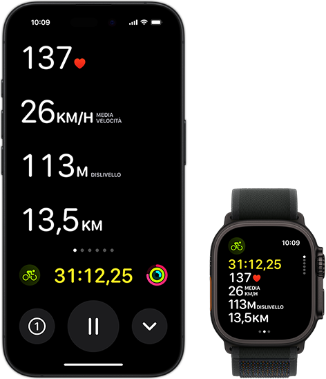 Un’attività in tempo reale che mostra i parametri dell’allenamento in bici sia su Ultra 2, sia sull’iPhone
